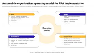 Automobile Organization Operating Model Robotic Process Automation Implementation