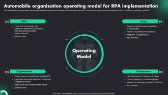 Automobile Organization Operating Model RPA Adoption Trends And Customer