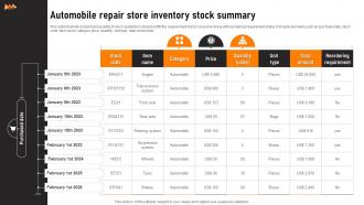 Automobile Repair Store Inventory Stock Summary