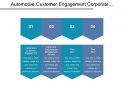 Automotive customer engagement corporate performance management service migration report cpb