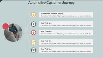 Automotive Customer Journey In Powerpoint And Google Slides Cpb