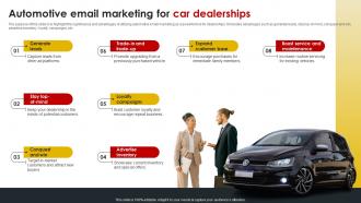 Automotive Email Marketing For Car Dealerships Effective Marketing Strategies
