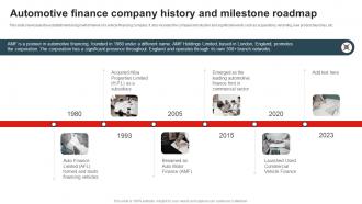Automotive Finance Company History And Milestone Roadmap