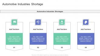 Automotive Industries Shortage In Powerpoint And Google Slides Cpb