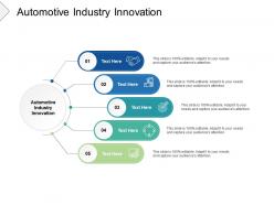 Automotive industry innovation ppt powerpoint presentation summary graphics download cpb