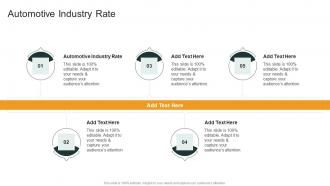 Automotive Industry Rate In Powerpoint And Google Slides Cpb