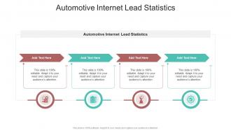 Automotive Internet Lead Statistics In Powerpoint And Google Slides Cpb