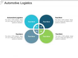Automotive logistics ppt powerpoint presentation pictures portfolio cpb