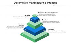 Automotive manufacturing process ppt powerpoint presentation styles clipart images cpb