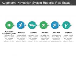Automotive navigation system robotics real estate performance management cpb