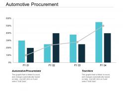 Automotive procurement ppt powerpoint presentation slides influencers cpb