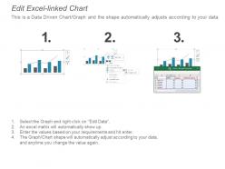 80723695 style essentials 2 financials 2 piece powerpoint presentation diagram infographic slide