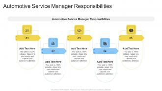 Automotive Service Manager Responsibilities In Powerpoint And Google Slides Cpb