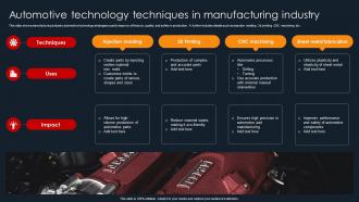 Automotive Technology Techniques In Manufacturing Industry
