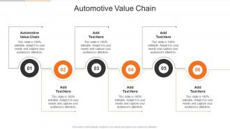 Automotive Value Chain In Powerpoint And Google Slides Cpb