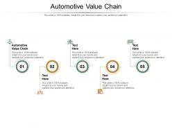 Automotive value chain ppt powerpoint presentation professional brochure cpb