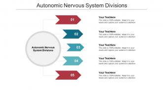 Autonomic nervous system divisions ppt powerpoint presentation pictures show cpb