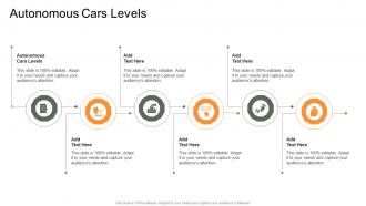 Autonomous Cars Levels In Powerpoint And Google Slides Cpb