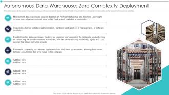 Autonomous Data Warehouse Zero Complexity Deployment Analytic Application Ppt Inspiration