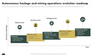 Autonomous Haulage And Mining Operations Evolution Roadmap