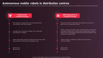 Autonomous Mobile Robots Architecture Autonomous Mobile Robots In Distribution Centres