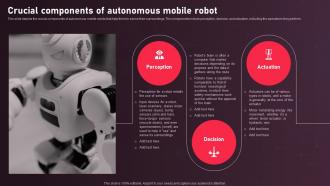 Autonomous Mobile Robots Architecture Crucial Components Of Autonomous Mobile Robot