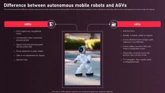 Autonomous Mobile Robots Architecture Difference Between Autonomous Mobile Robots And AGVS