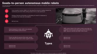 Autonomous Mobile Robots Architecture Goods To Person Autonomous Mobile Robots