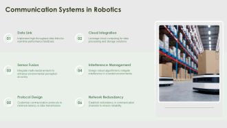Autonomous Mobile Robots Architecture Overview PPT Example AT Template Impactful