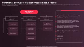 Autonomous Mobile Robots Architecture Powerpoint Presentation Slides Captivating Image