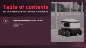 Autonomous Mobile Robots Architecture Powerpoint Presentation Slides Editable Images