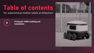 Autonomous Mobile Robots Architecture Powerpoint Presentation Slides Adaptable Images