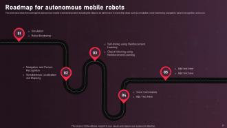 Autonomous Mobile Robots Architecture Powerpoint Presentation Slides Ideas Best