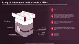 Autonomous Mobile Robots Architecture Safety Of Autonomous Mobile Robots AMRs