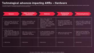 Autonomous Mobile Robots Architecture Technological Advances Impacting AMRs Hardware
