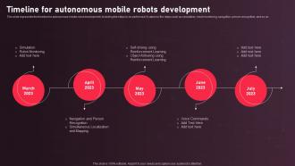 Autonomous Mobile Robots Architecture Timeline For Autonomous Mobile Robots Development