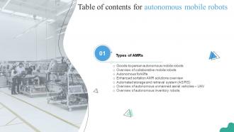 Autonomous Mobile Robots For Table Of Contents Ppt Slides Infographic Template