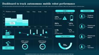 Autonomous Mobile Robots Types Dashboard To Track Autonomous Mobile Robot Performance
