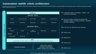 Autonomous Mobile Robots Types Powerpoint Presentation Slides Template Best
