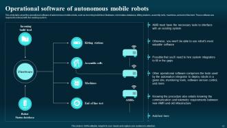 Autonomous Mobile Robots Types Powerpoint Presentation Slides Ideas Best