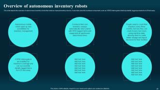 Autonomous Mobile Robots Types Powerpoint Presentation Slides Designed Best
