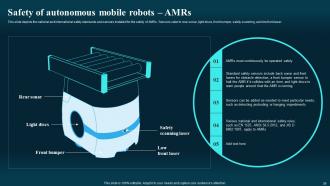 Autonomous Mobile Robots Types Powerpoint Presentation Slides Multipurpose Best