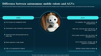 Autonomous Mobile Robots Types Powerpoint Presentation Slides Image Good
