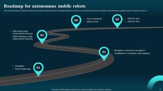 Autonomous Mobile Robots Types Powerpoint Presentation Slides Impactful Good