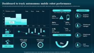 Autonomous Mobile Robots Types Powerpoint Presentation Slides Customizable Good