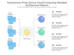 Autonomous proxy service cloud computing standard architecture patterns ppt powerpoint slide
