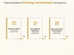 AV Design And Installation Services Proposal Powerpoint Presentation Slides