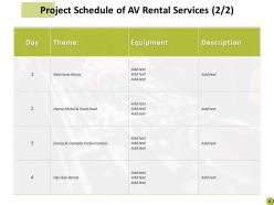 AV Rental Services Proposal Powerpoint Presentation Slides