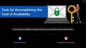 Availability As A Goal Of Cybersecurity Training Ppt Adaptable Professionally
