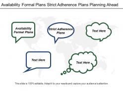 Availability formal plans strict adherence plans planning ahead